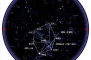 $[city_name]冬月星座运势详解(星座运势2024年运程)