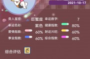 $[city_name]星座2021运势节点(2021年星座运势集合帖)