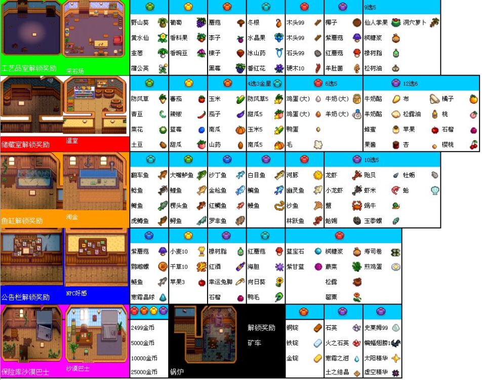 植物大战僵尸6攻略(植物大战僵尸杂交植物版电脑版)