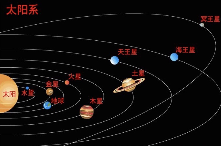 五星连珠攻略(五星连珠攻略视频) 五星连珠攻略(五星连珠攻略视频)
