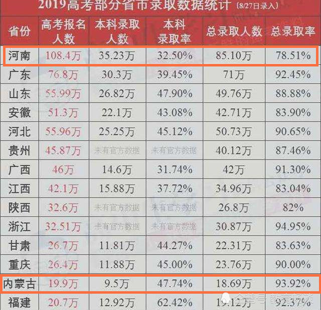 专科分数能上本科嘛(专科分数能上本科嘛女生)