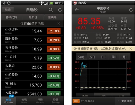 模拟股票网页游戏(模拟股票网页游戏有哪些)